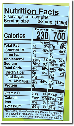 Frozen yogurt hotsell nutrition